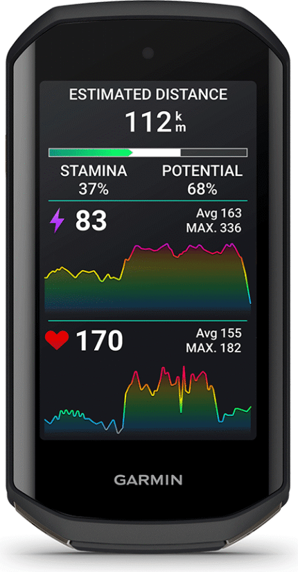 Garmin Edge 1050
